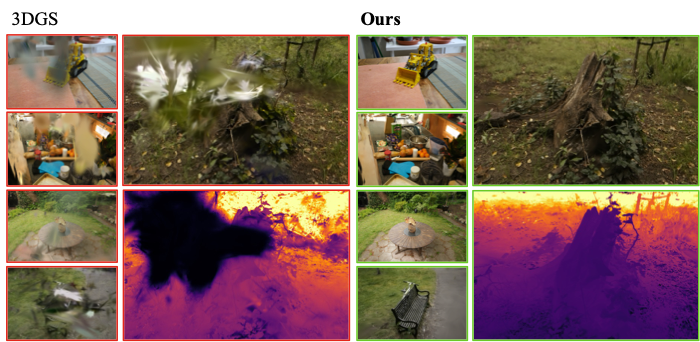 Relaxing Accurate Initialization Constraint for 3D Gaussian Splatting